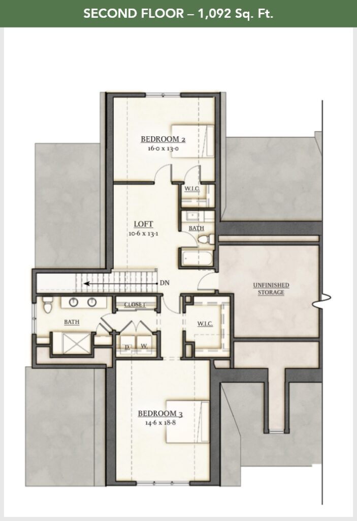 The "Cushing" Luxury Duplex Townhome For Sale Wolcott Woods